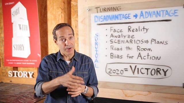 Turning Disadvantage Into Advantage in Founder Storytelling 1C смотреть онлайн