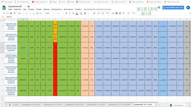 Сравнение ВК на 25.11.2018 новые карты 2070, 2080, 2080ti и 590 смотреть онлайн