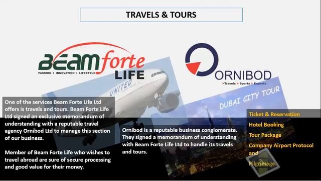 Beam Forte Life Company Profile, Contacts and Services смотреть онлайн