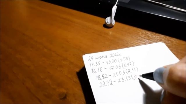 День3. Пишу книгу. Марафон 12 часов, новое количество слов после долгого перерыва. (29. 06. 22) смотреть онлайн