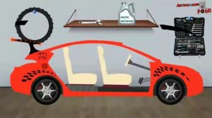 Как собирают машинки, обучающий мультфильм