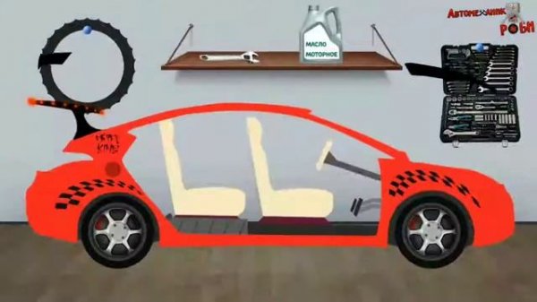 Как собирают машинки, обучающий мультфильм