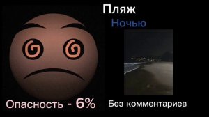 Места Днём / Ночью Психованные лица гд 2 часть