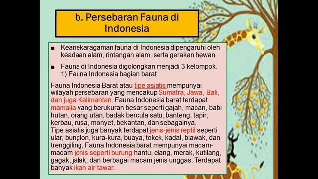 Flora dan Fauna Indonesia || Materi IPS Kelas 7 Bab 1 смотреть онлайн