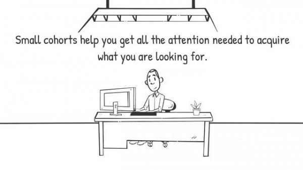 Business Intelligence Bootcamp | Best Bootcamp For Business Intelligence | Data Analytics