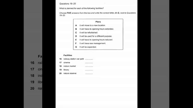 Free Activities In The Burnham Area Ielts Listening Test With Answer  Ielts Listening 2022