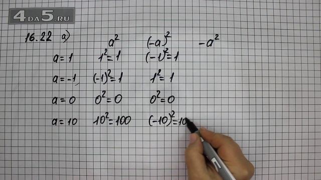 Упражнение 16.22. Вариант А. Алгебра 7 класс Мордкович А.Г. смотреть онлайн