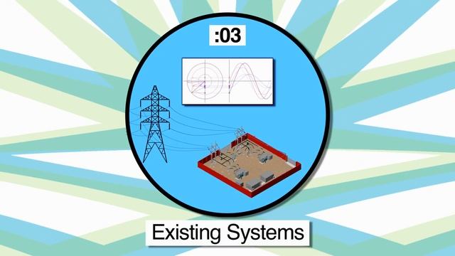 Promo Video for new SmartGrid Technology installed at my company. смотреть онлайн