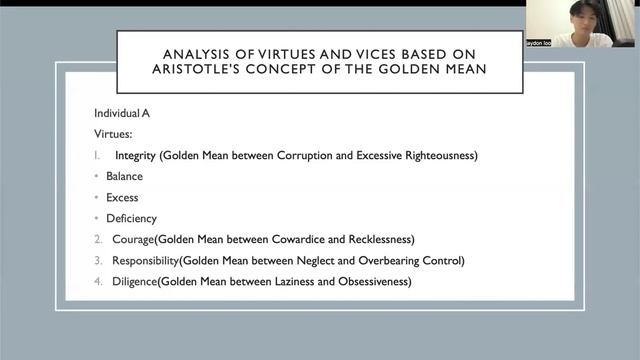 Business Ethic Individual assignment смотреть онлайн