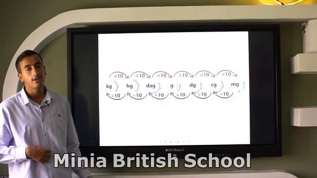 unit 3 - lesson 2- The weight can wait - Math- grade 4 - First term смотреть онлайн