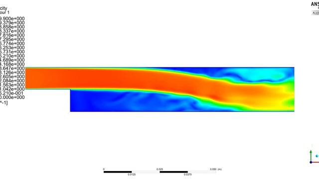 Backwards Facing Step LES Velocity Contour Re=6000 смотреть онлайн