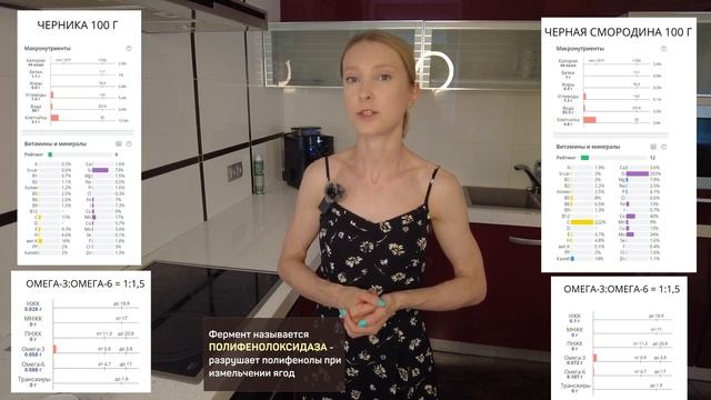 Чем полезна черника для здоровья? Сколько черники нужно есть? Черника и зрение. Черника и сердце. смотреть онлайн