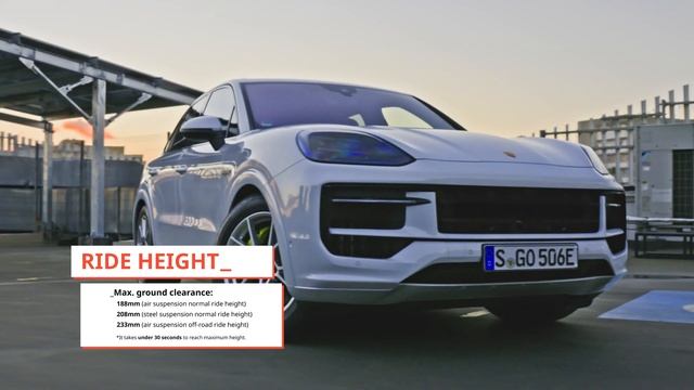 2024 Porsche Cayenne E-Hybrid: a look at the tech improvements // The Nitty Gritty смотреть онлайн