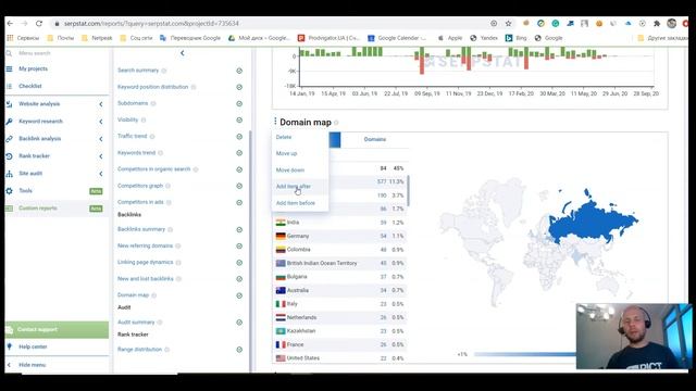 Пользовательские отчеты Serpstat
