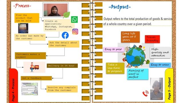 BUSINESS PLAN MANAGEMENT ( OURSCARFOFFICIAL ) смотреть онлайн