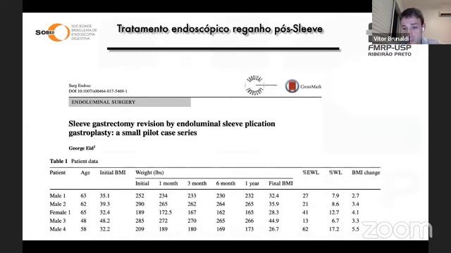 Endoscopia Bariátrica смотреть онлайн