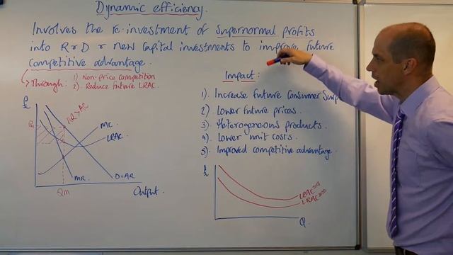 Dynamic efficiency смотреть онлайн