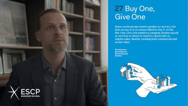 Patterns to help design businesses that create sustainable value смотреть онлайн