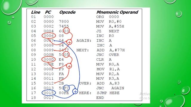 8051 Jump loop delay смотреть онлайн