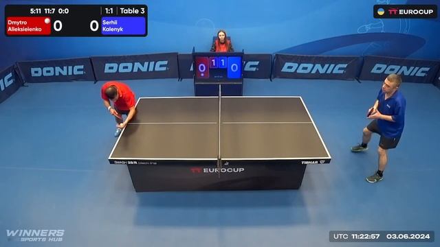 13:15 Dmytro Alieksieienko - Serhii Kalenyk 03.06.2024 TT Euro.Cup Ukraine Master. TABLE 3 смотреть онлайн
