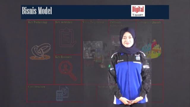 Bisnis Model Canvas Digital T shirt Augmented Reality New TeFa SMKN 1 Bangil смотреть онлайн