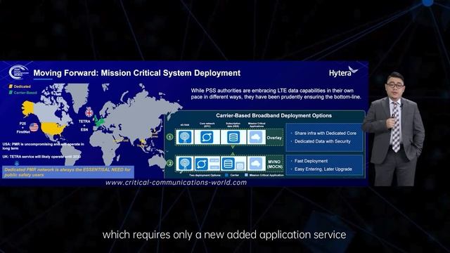 Evolving to Next-Gen Mission Critical Communications смотреть онлайн