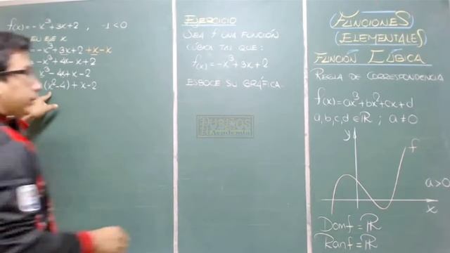 función cúbica - ejercicios resueltos de álgebra Rubiños смотреть онлайн