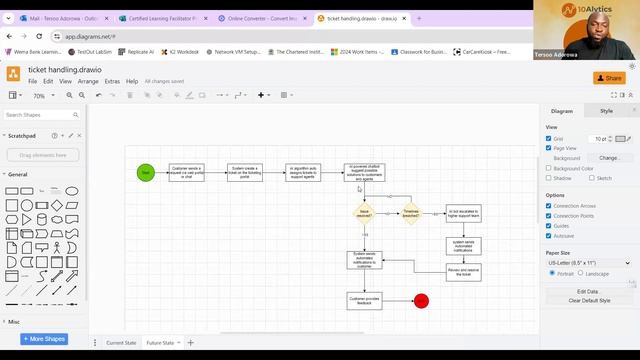 How to Map out Processes as a Business Analyst Using Draw.io смотреть онлайн