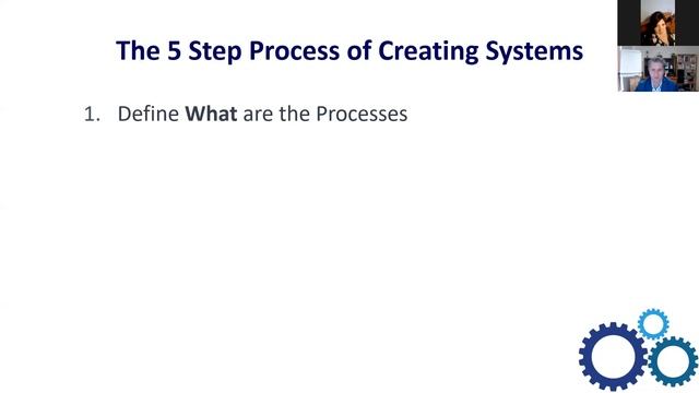 Business 2 Business - Business Systems смотреть онлайн