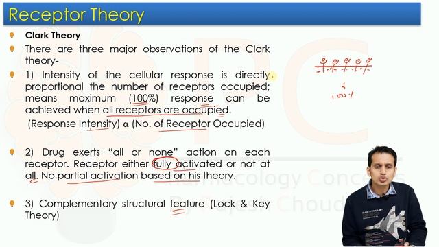 Receptor Occupation Theory: Clark Theory and Ariens & Stephenson Theory | Lock & Key Model смотреть онлайн