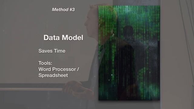 Using a Data Model When Creating a System смотреть онлайн