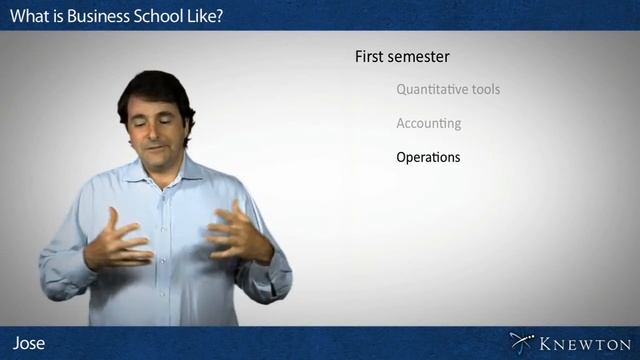 First Semester Of Business School