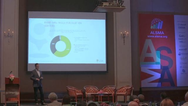 2.5 Is the Small Business Operating System the Future of Local Search смотреть онлайн