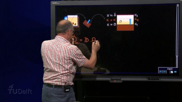 TP101x 2015 4.2 Fick's law смотреть онлайн