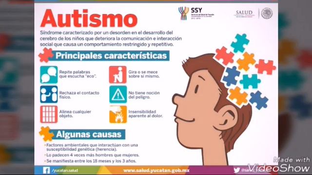 Canción Del Día del Autismo смотреть онлайн