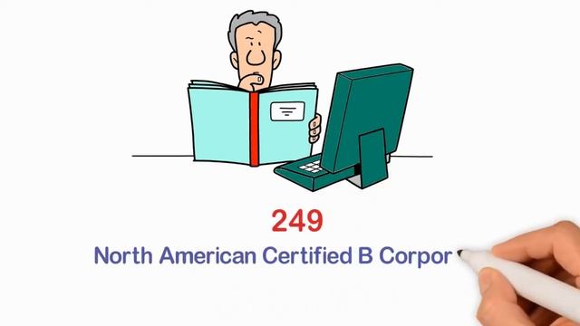 6. Does B Corp certification improve financial performance - Edward Gamble - Whiteboard смотреть онлайн