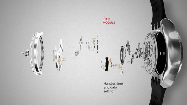 What Is A Mechanical Watch? - Swatch SISTEM51 IRONY