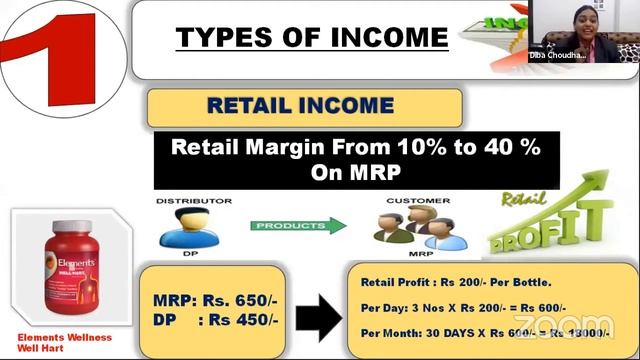 Mi Lifestyle Business Ladies Special Plan Presentation By RTC Mrs.Deeba Choudhary | Mi Lifestyle... смотреть онлайн