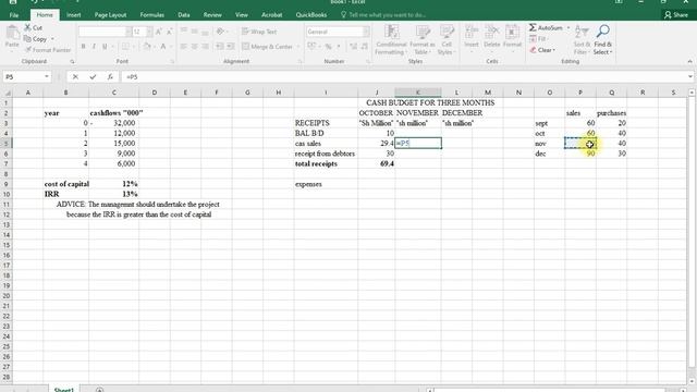 cash budget BUSINESS DATA ANALYSIS BLOCK REVISION смотреть онлайн