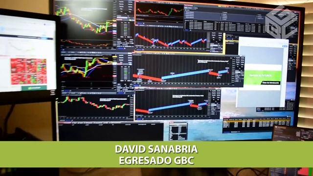 Testimonio David Sanabria - Egresado GBC / Global Business Community смотреть онлайн