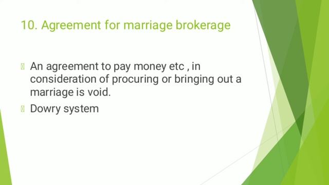 Business Regulation 3rd sem Bcom/BBAAgreement opposed to public policy Part 2 смотреть онлайн