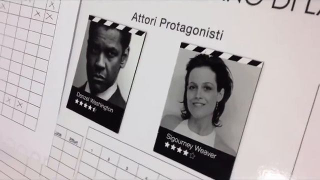 Ciak del Manager© - Demo per PMI @ LUISS Business School смотреть онлайн