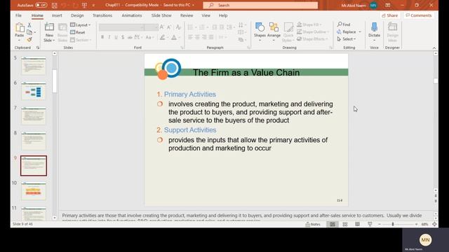 Global Business Management Lecture 21 Part 1 смотреть онлайн