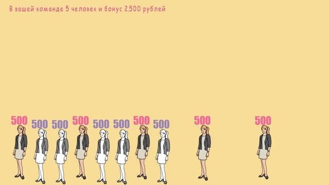 Маркетинг смотреть онлайн