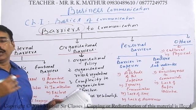 Barriers of Communication | Basics of Communication | Business Communication | Mathur Sir Classes смотреть онлайн