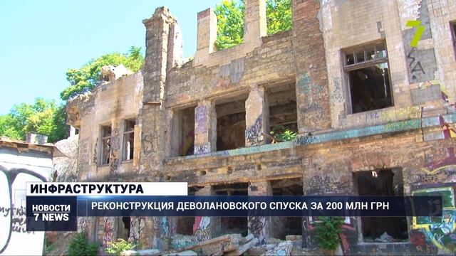 Итоговый выпуск новостей за 15 июня смотреть онлайн