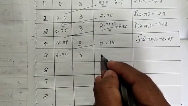 solve for the root between 2 and 3 of x^3-9x+1=0 correct to three significant figures |Numerical смотреть онлайн
