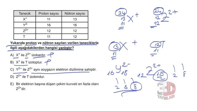 TYT Kimya Soru Bankası Tümevarım 2 Test 2