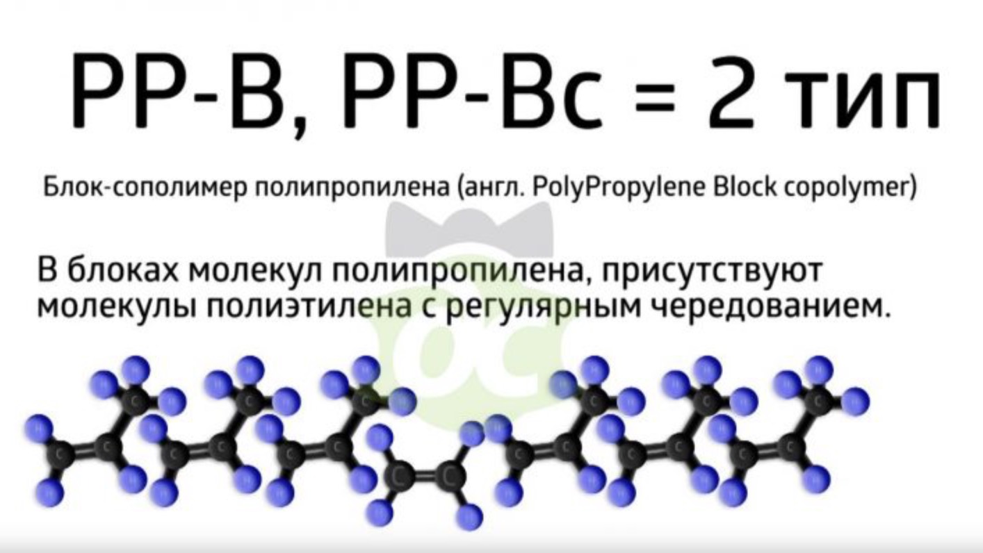Раскрываем секреты 3D-печати нитью PP: подробное руководство по Полипропилену