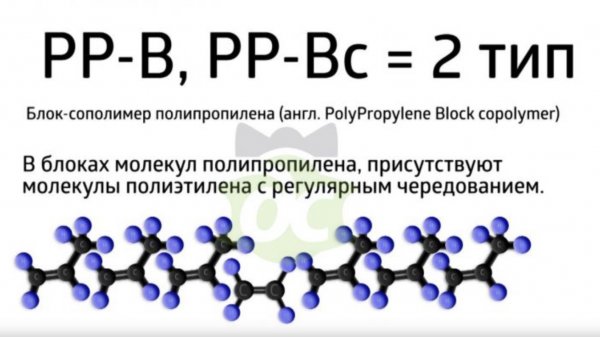 Раскрываем секреты 3D-печати нитью PP: подробное руководство по Полипропилену